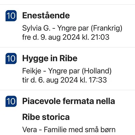 Bed & Breakfast Hoshelle Ribe